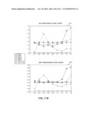 DISCRIMINATION BETWEEN MULTI-DIMENSIONAL MODELS USING DIFFERENCE DISTRIBUTIONS diagram and image