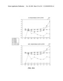 DISCRIMINATION BETWEEN MULTI-DIMENSIONAL MODELS USING DIFFERENCE DISTRIBUTIONS diagram and image