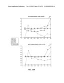 DISCRIMINATION BETWEEN MULTI-DIMENSIONAL MODELS USING DIFFERENCE DISTRIBUTIONS diagram and image