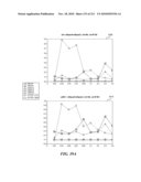 DISCRIMINATION BETWEEN MULTI-DIMENSIONAL MODELS USING DIFFERENCE DISTRIBUTIONS diagram and image