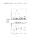 DISCRIMINATION BETWEEN MULTI-DIMENSIONAL MODELS USING DIFFERENCE DISTRIBUTIONS diagram and image