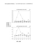 DISCRIMINATION BETWEEN MULTI-DIMENSIONAL MODELS USING DIFFERENCE DISTRIBUTIONS diagram and image