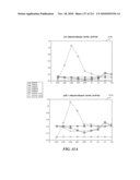 DISCRIMINATION BETWEEN MULTI-DIMENSIONAL MODELS USING DIFFERENCE DISTRIBUTIONS diagram and image