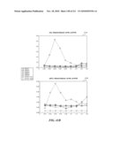 DISCRIMINATION BETWEEN MULTI-DIMENSIONAL MODELS USING DIFFERENCE DISTRIBUTIONS diagram and image