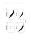 DISCRIMINATION BETWEEN MULTI-DIMENSIONAL MODELS USING DIFFERENCE DISTRIBUTIONS diagram and image