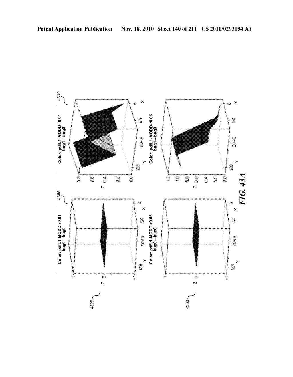 DISCRIMINATION BETWEEN MULTI-DIMENSIONAL MODELS USING DIFFERENCE DISTRIBUTIONS - diagram, schematic, and image 141