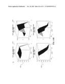 DISCRIMINATION BETWEEN MULTI-DIMENSIONAL MODELS USING DIFFERENCE DISTRIBUTIONS diagram and image