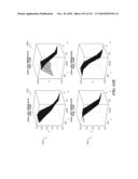 DISCRIMINATION BETWEEN MULTI-DIMENSIONAL MODELS USING DIFFERENCE DISTRIBUTIONS diagram and image