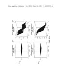 DISCRIMINATION BETWEEN MULTI-DIMENSIONAL MODELS USING DIFFERENCE DISTRIBUTIONS diagram and image