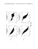 DISCRIMINATION BETWEEN MULTI-DIMENSIONAL MODELS USING DIFFERENCE DISTRIBUTIONS diagram and image