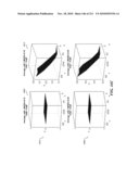 DISCRIMINATION BETWEEN MULTI-DIMENSIONAL MODELS USING DIFFERENCE DISTRIBUTIONS diagram and image