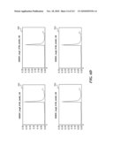 DISCRIMINATION BETWEEN MULTI-DIMENSIONAL MODELS USING DIFFERENCE DISTRIBUTIONS diagram and image