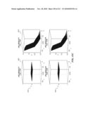 DISCRIMINATION BETWEEN MULTI-DIMENSIONAL MODELS USING DIFFERENCE DISTRIBUTIONS diagram and image