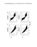 DISCRIMINATION BETWEEN MULTI-DIMENSIONAL MODELS USING DIFFERENCE DISTRIBUTIONS diagram and image