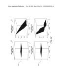 DISCRIMINATION BETWEEN MULTI-DIMENSIONAL MODELS USING DIFFERENCE DISTRIBUTIONS diagram and image