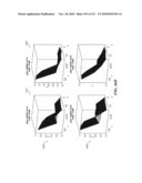 DISCRIMINATION BETWEEN MULTI-DIMENSIONAL MODELS USING DIFFERENCE DISTRIBUTIONS diagram and image