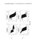 DISCRIMINATION BETWEEN MULTI-DIMENSIONAL MODELS USING DIFFERENCE DISTRIBUTIONS diagram and image