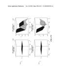 DISCRIMINATION BETWEEN MULTI-DIMENSIONAL MODELS USING DIFFERENCE DISTRIBUTIONS diagram and image