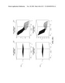 DISCRIMINATION BETWEEN MULTI-DIMENSIONAL MODELS USING DIFFERENCE DISTRIBUTIONS diagram and image