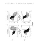 DISCRIMINATION BETWEEN MULTI-DIMENSIONAL MODELS USING DIFFERENCE DISTRIBUTIONS diagram and image