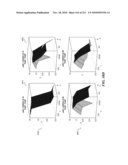 DISCRIMINATION BETWEEN MULTI-DIMENSIONAL MODELS USING DIFFERENCE DISTRIBUTIONS diagram and image