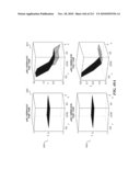 DISCRIMINATION BETWEEN MULTI-DIMENSIONAL MODELS USING DIFFERENCE DISTRIBUTIONS diagram and image