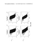 DISCRIMINATION BETWEEN MULTI-DIMENSIONAL MODELS USING DIFFERENCE DISTRIBUTIONS diagram and image