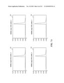 DISCRIMINATION BETWEEN MULTI-DIMENSIONAL MODELS USING DIFFERENCE DISTRIBUTIONS diagram and image