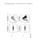 DISCRIMINATION BETWEEN MULTI-DIMENSIONAL MODELS USING DIFFERENCE DISTRIBUTIONS diagram and image