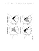 DISCRIMINATION BETWEEN MULTI-DIMENSIONAL MODELS USING DIFFERENCE DISTRIBUTIONS diagram and image