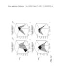 DISCRIMINATION BETWEEN MULTI-DIMENSIONAL MODELS USING DIFFERENCE DISTRIBUTIONS diagram and image