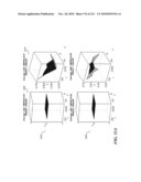 DISCRIMINATION BETWEEN MULTI-DIMENSIONAL MODELS USING DIFFERENCE DISTRIBUTIONS diagram and image