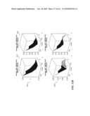 DISCRIMINATION BETWEEN MULTI-DIMENSIONAL MODELS USING DIFFERENCE DISTRIBUTIONS diagram and image