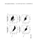 DISCRIMINATION BETWEEN MULTI-DIMENSIONAL MODELS USING DIFFERENCE DISTRIBUTIONS diagram and image