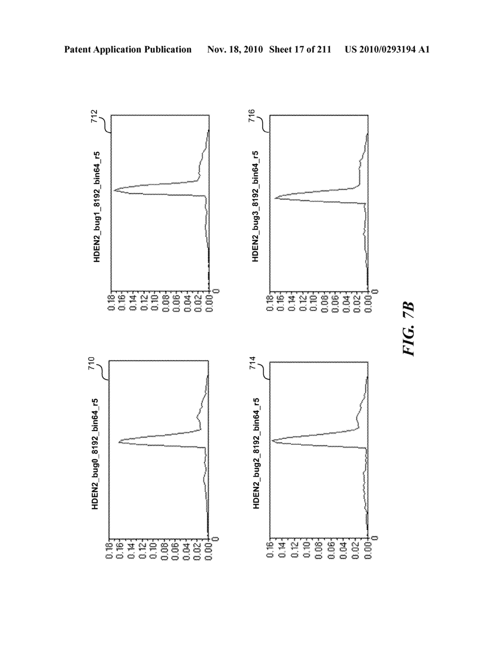 DISCRIMINATION BETWEEN MULTI-DIMENSIONAL MODELS USING DIFFERENCE DISTRIBUTIONS - diagram, schematic, and image 18