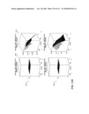 DISCRIMINATION BETWEEN MULTI-DIMENSIONAL MODELS USING DIFFERENCE DISTRIBUTIONS diagram and image