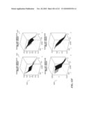 DISCRIMINATION BETWEEN MULTI-DIMENSIONAL MODELS USING DIFFERENCE DISTRIBUTIONS diagram and image