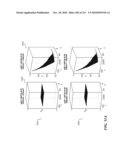 DISCRIMINATION BETWEEN MULTI-DIMENSIONAL MODELS USING DIFFERENCE DISTRIBUTIONS diagram and image