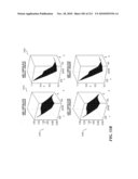 DISCRIMINATION BETWEEN MULTI-DIMENSIONAL MODELS USING DIFFERENCE DISTRIBUTIONS diagram and image