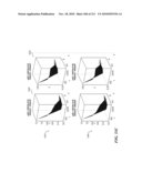 DISCRIMINATION BETWEEN MULTI-DIMENSIONAL MODELS USING DIFFERENCE DISTRIBUTIONS diagram and image