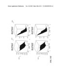 DISCRIMINATION BETWEEN MULTI-DIMENSIONAL MODELS USING DIFFERENCE DISTRIBUTIONS diagram and image