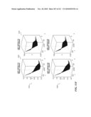 DISCRIMINATION BETWEEN MULTI-DIMENSIONAL MODELS USING DIFFERENCE DISTRIBUTIONS diagram and image