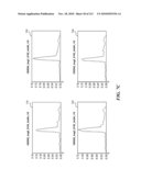 DISCRIMINATION BETWEEN MULTI-DIMENSIONAL MODELS USING DIFFERENCE DISTRIBUTIONS diagram and image