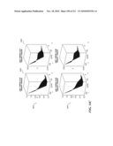 DISCRIMINATION BETWEEN MULTI-DIMENSIONAL MODELS USING DIFFERENCE DISTRIBUTIONS diagram and image