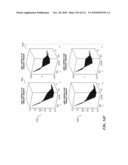 DISCRIMINATION BETWEEN MULTI-DIMENSIONAL MODELS USING DIFFERENCE DISTRIBUTIONS diagram and image