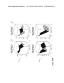 DISCRIMINATION BETWEEN MULTI-DIMENSIONAL MODELS USING DIFFERENCE DISTRIBUTIONS diagram and image