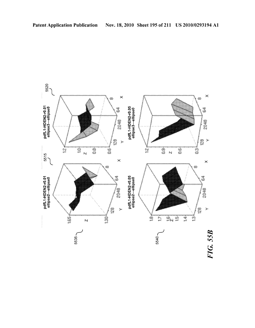 DISCRIMINATION BETWEEN MULTI-DIMENSIONAL MODELS USING DIFFERENCE DISTRIBUTIONS - diagram, schematic, and image 196