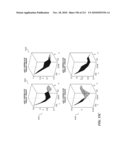 DISCRIMINATION BETWEEN MULTI-DIMENSIONAL MODELS USING DIFFERENCE DISTRIBUTIONS diagram and image