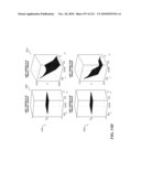 DISCRIMINATION BETWEEN MULTI-DIMENSIONAL MODELS USING DIFFERENCE DISTRIBUTIONS diagram and image