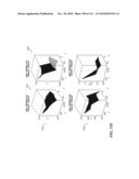 DISCRIMINATION BETWEEN MULTI-DIMENSIONAL MODELS USING DIFFERENCE DISTRIBUTIONS diagram and image